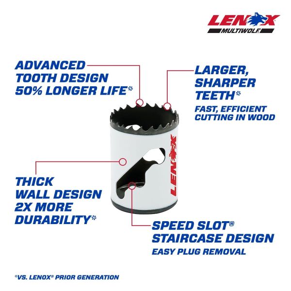 Lenox&reg; 3002424L 461621
