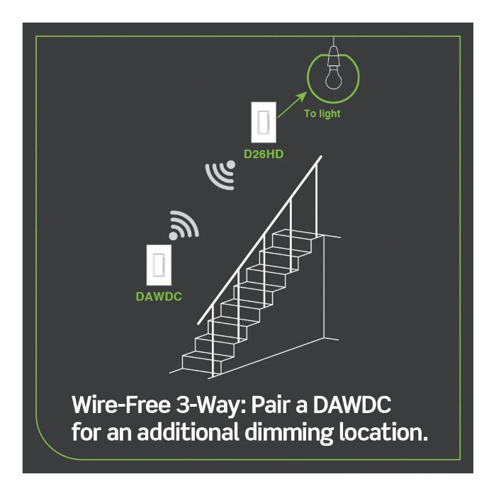 Leviton&reg; DAWDC-1BW 508801