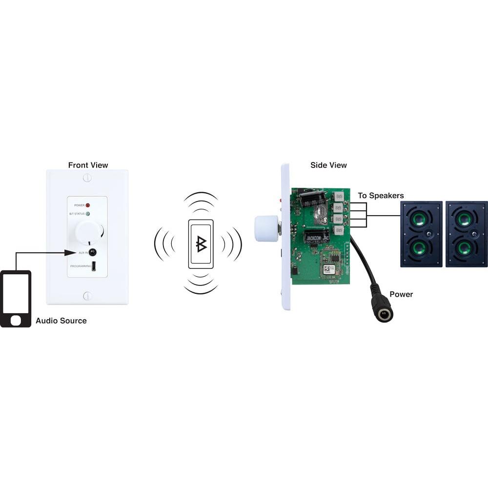 VANCO&reg; PA230BWA 543642