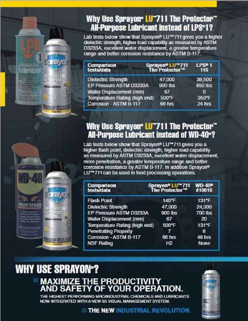 Sprayon&reg; LU711 549599